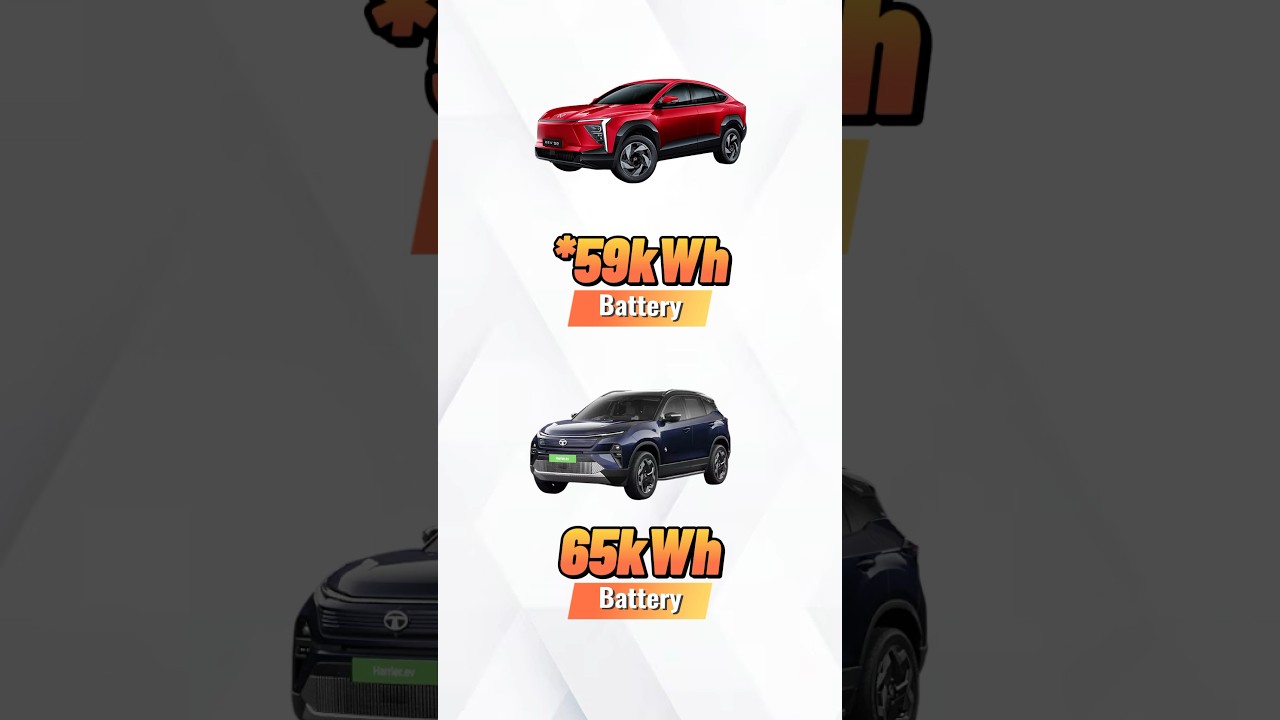 Tata Harrier EV vs XUV 900: Base Variant Comparison Guide (2024)