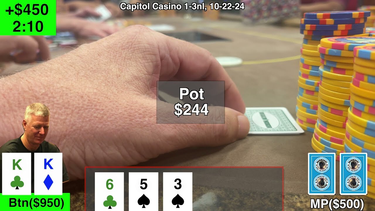 Winning $1/$3 Poker Strategy: Hands, Mistakes & Profit Tips