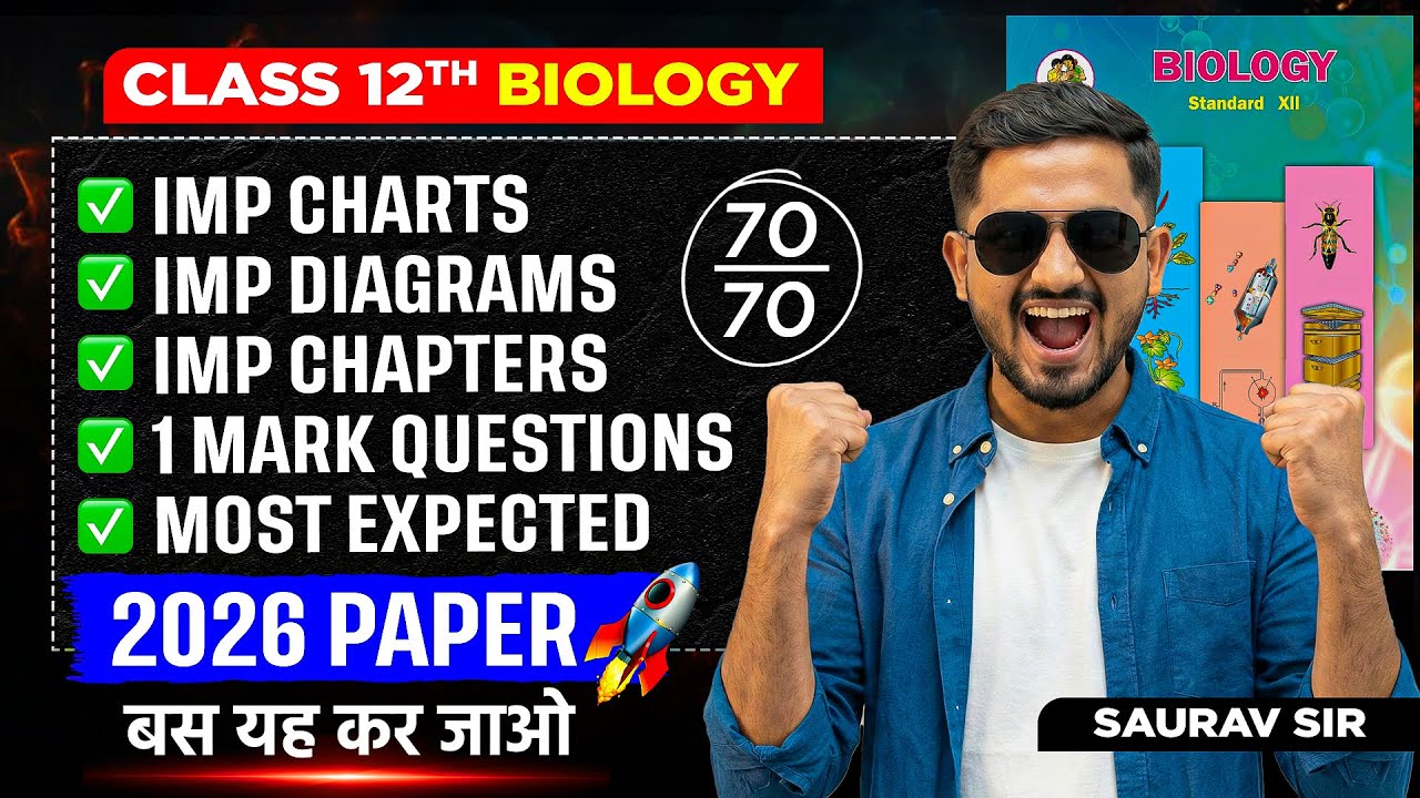 Score 50+ in Biology: Master IMP Charts, Diagrams & Key Topics