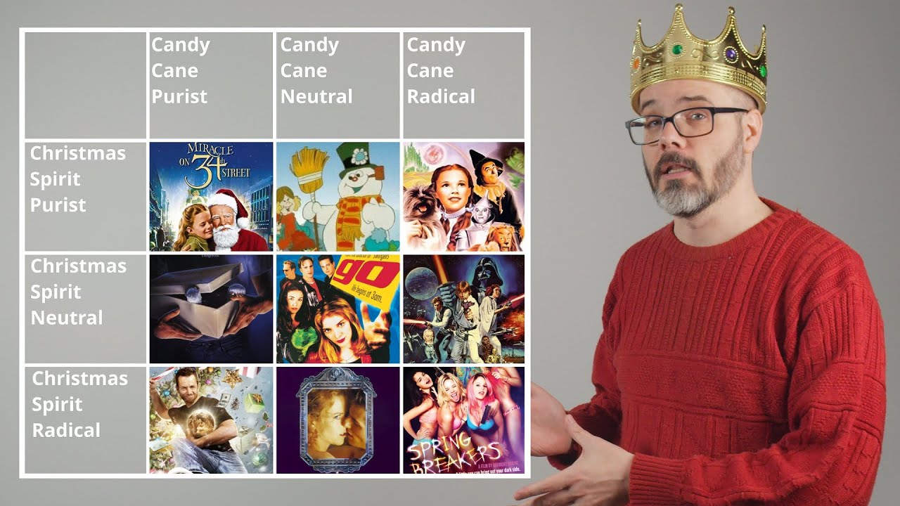 Die Hard as Christmas Movie: Defining Holiday Films Culturally