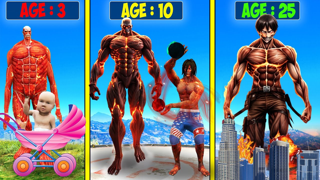 Unlock Titan Powers: 3-Step Training from Fantasy to Reality