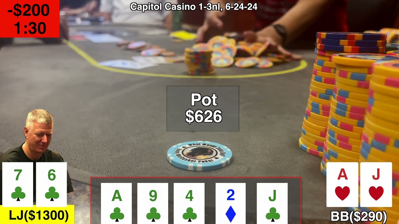 Master Deep Stack Poker: Avoid Costly Mistakes Like a Pro