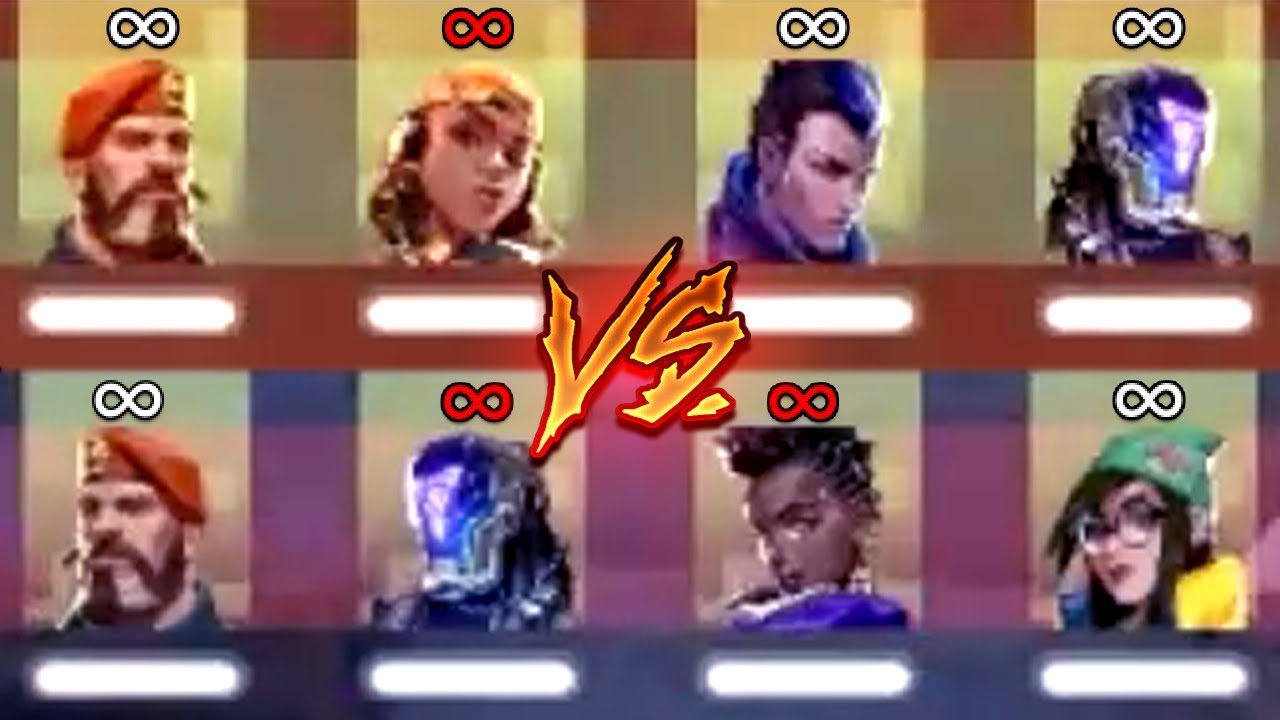 Valorant Infinite Abilities Meta: High ELO Tactics Revealed