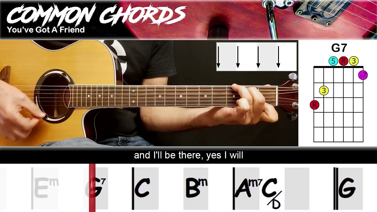 You've Got a Friend: The Timeless Comfort of Carole King's Classic