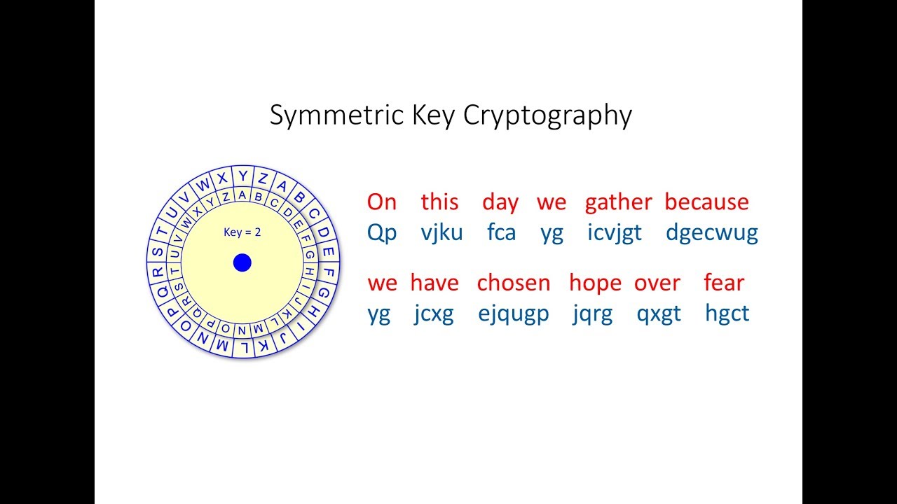 Symmetric Key Cryptography Explained: Caesar Ciphers & Modern Secrets