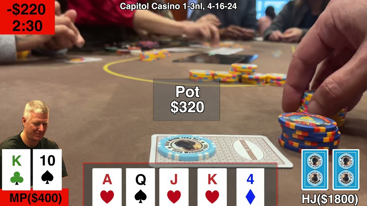 How to Analyze Poker Losses: Turn Bad Sessions into Lessons