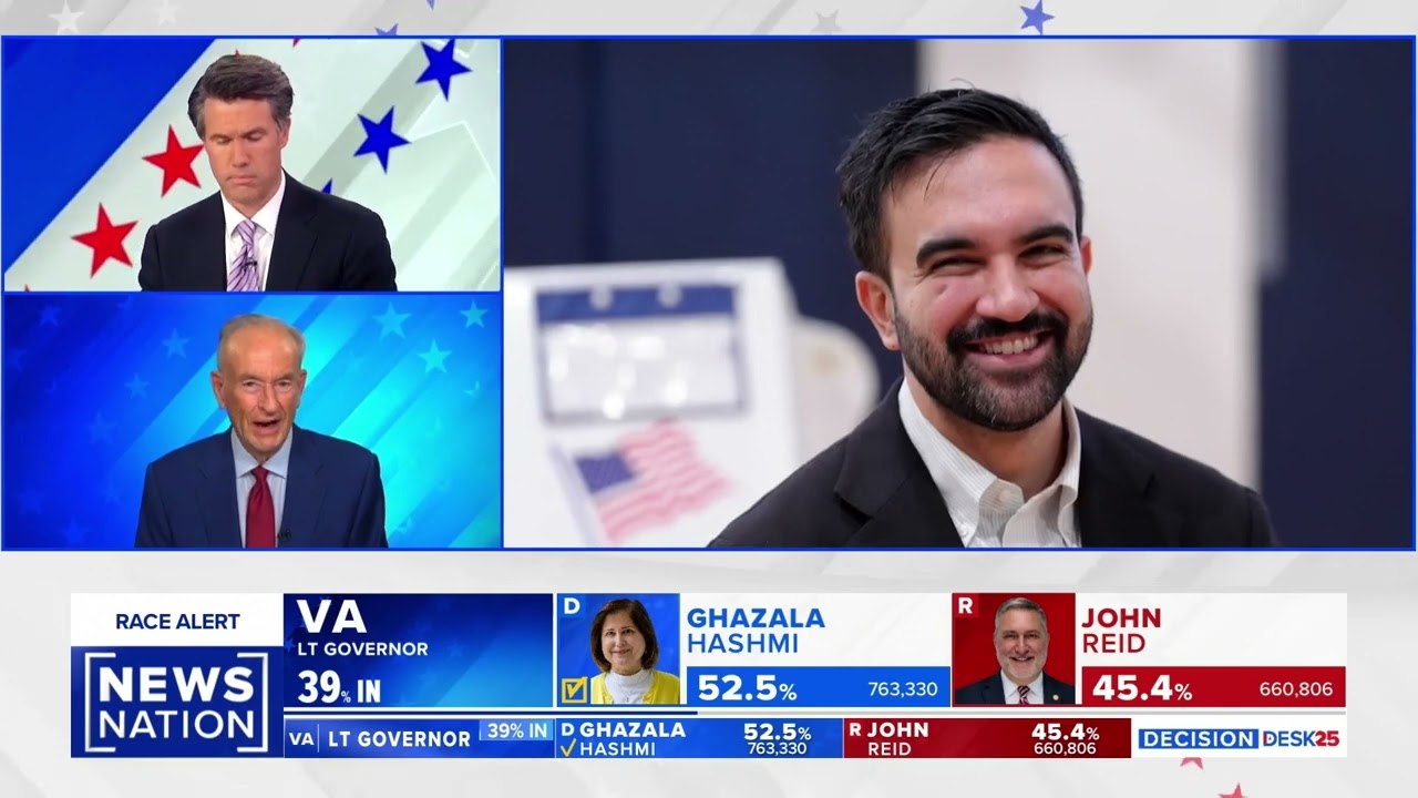 Why Charisma Wins Elections Over Experience