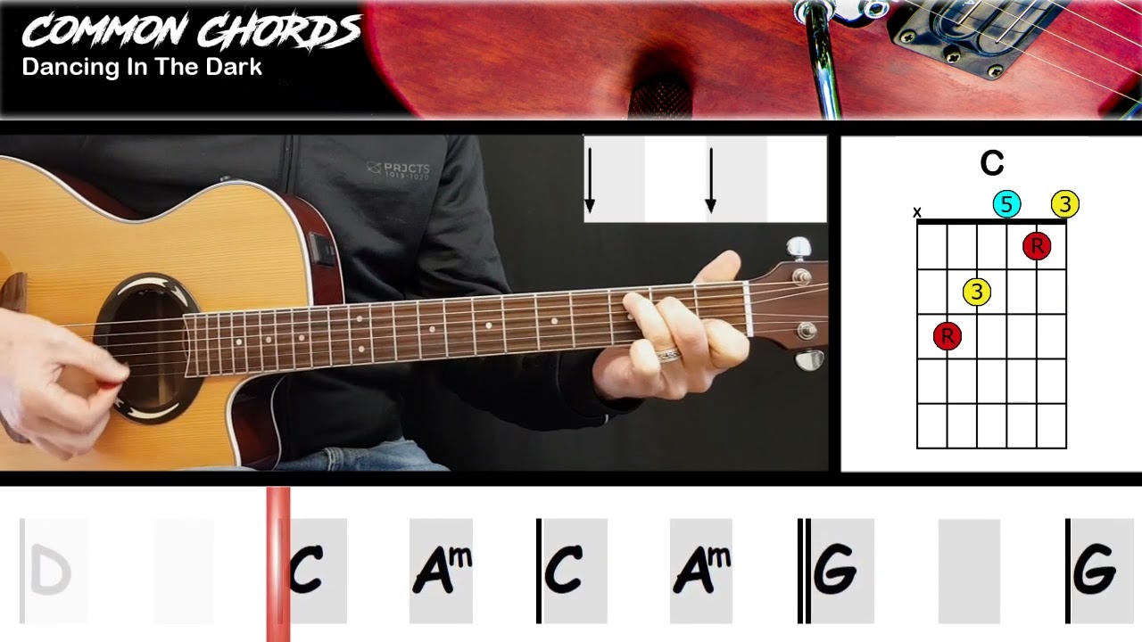 Dancing in the Dark Lyrics Meaning: Decoding Springsteen's Creative Frustration