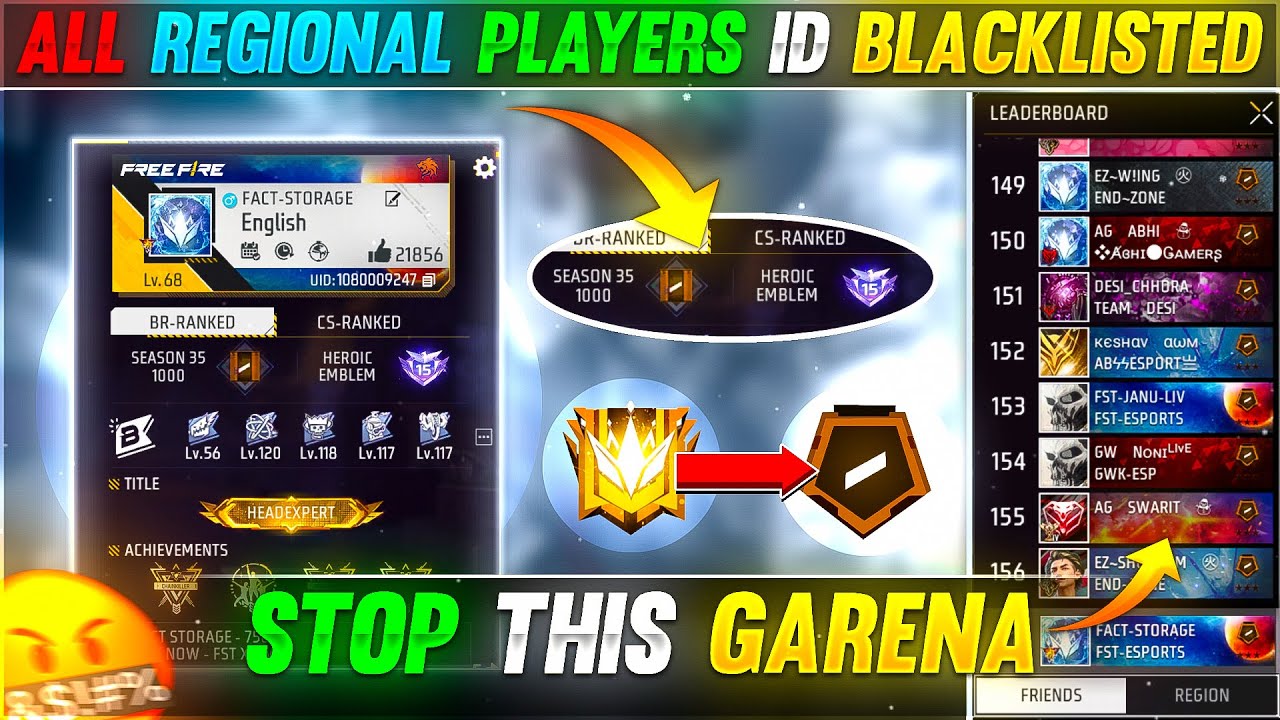 Free Fire Grandmaster Ban Controversy Explained