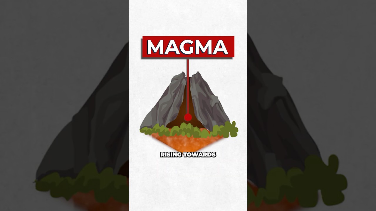 NASA: Spot Volcanic Eruptions Weeks Earlier Via Tree Greening