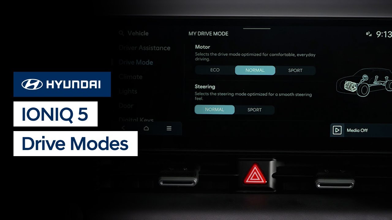 Hyundai Ioniq Drive Modes Guide: Optimize Efficiency & Performance