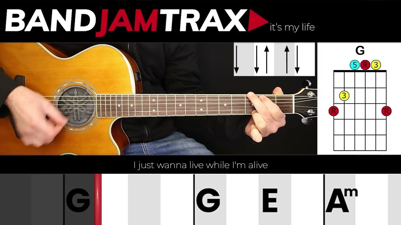 Bon Jovi's "It's My Life" Meaning: Lyrics Analysis & Empowerment