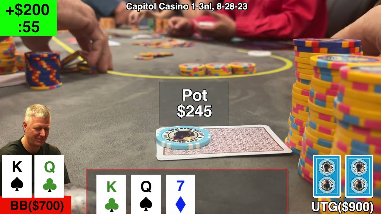 Master Low-Stakes Poker: Winning Strategies from Casino Sessions