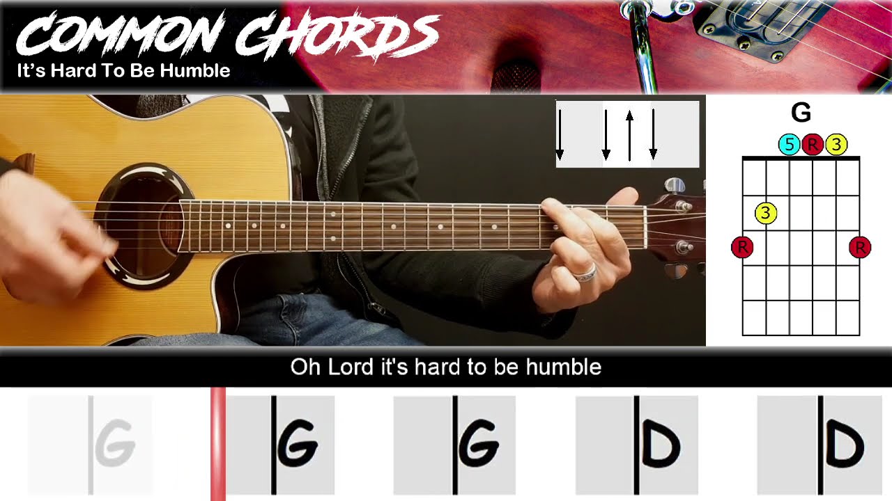 It's Hard to Be Humble Lyrics | Mac Davis Song Meaning