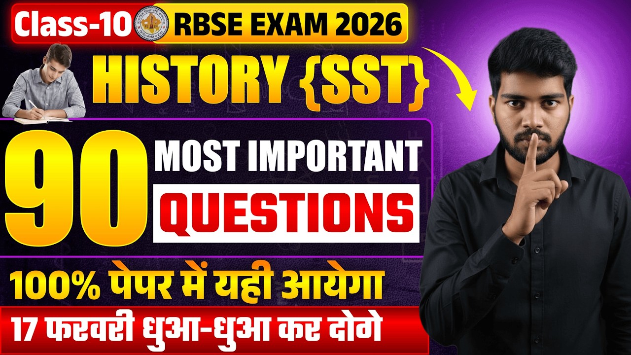 Class 10 History Most Important Questions for 2025 Board Exams