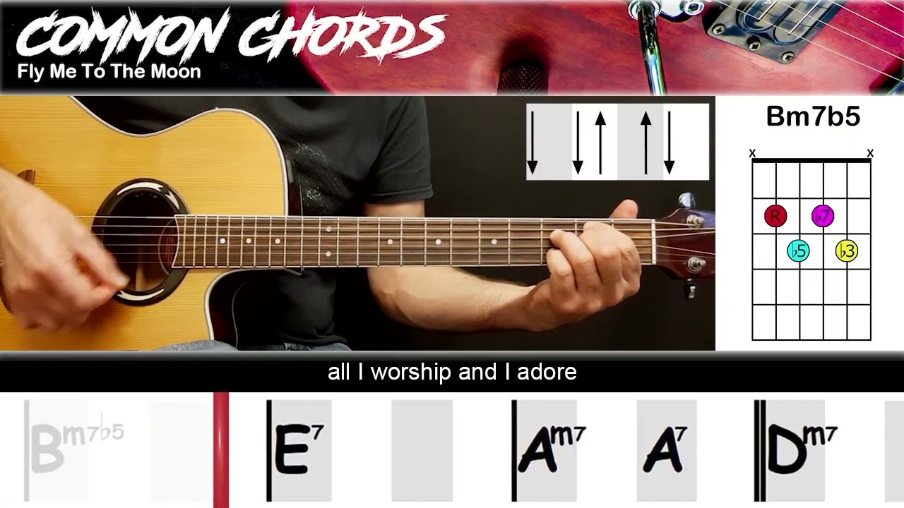 Fly Me to the Moon: Timeless Jazz Analysis & Cultural Impact