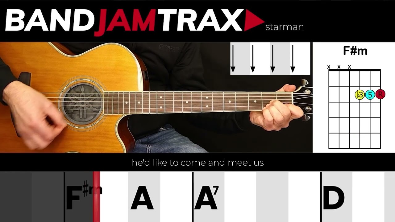 David Bowie's Starman Meaning: Cultural Impact & Lyrics Analysis