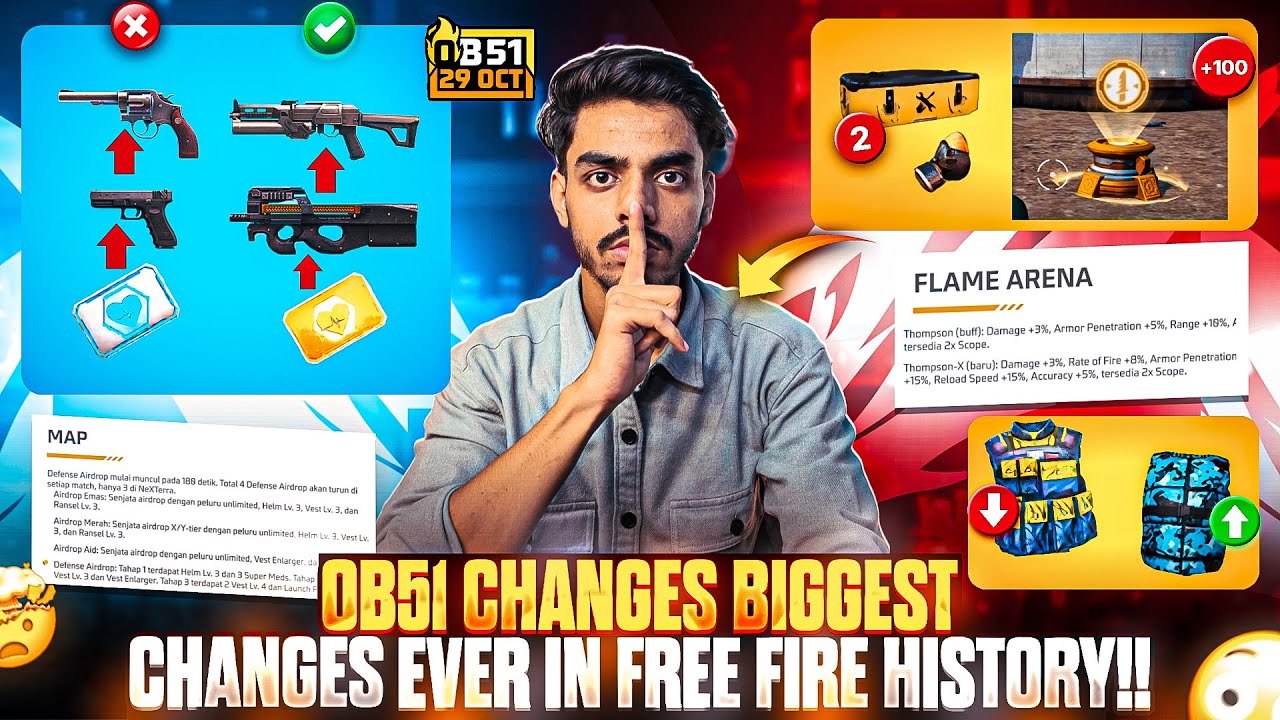 Free Fire OB35 Update: BR Meta Changes & New Features