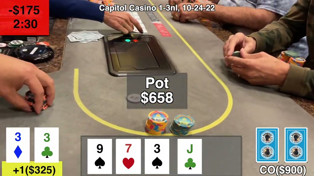 Low Stakes Poker: Essential Strategies from $2/$3 Winning Session
