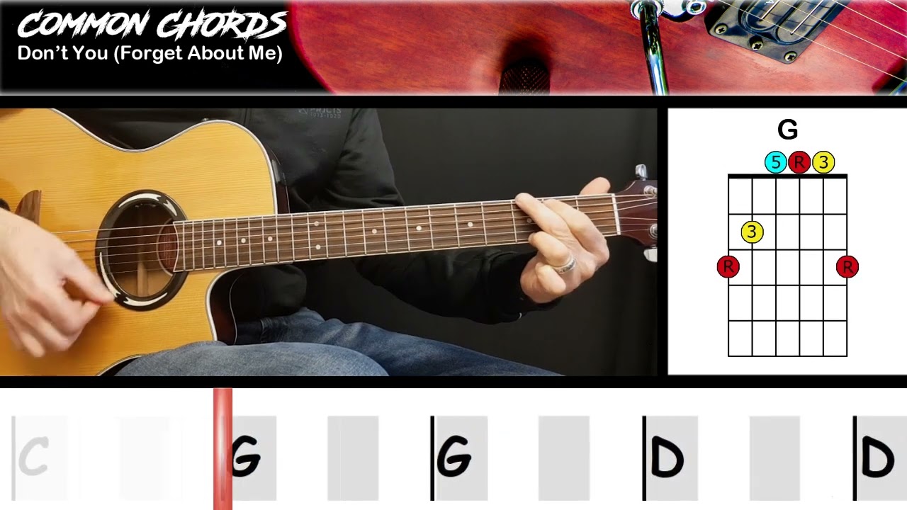 Simple Minds Don't You Lyrics Meaning & Cultural Impact