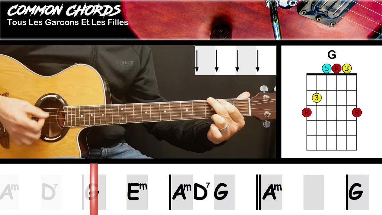 Tous Les Garçons: Analyzing Loneliness in Françoise Hardy's Anthem