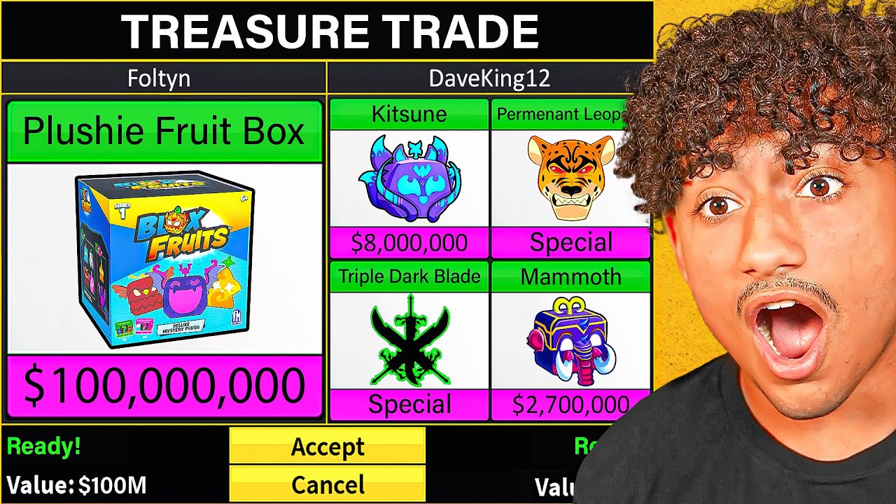 How to Trade Blox Fruits Plushies to Kitsune: Pro Guide
