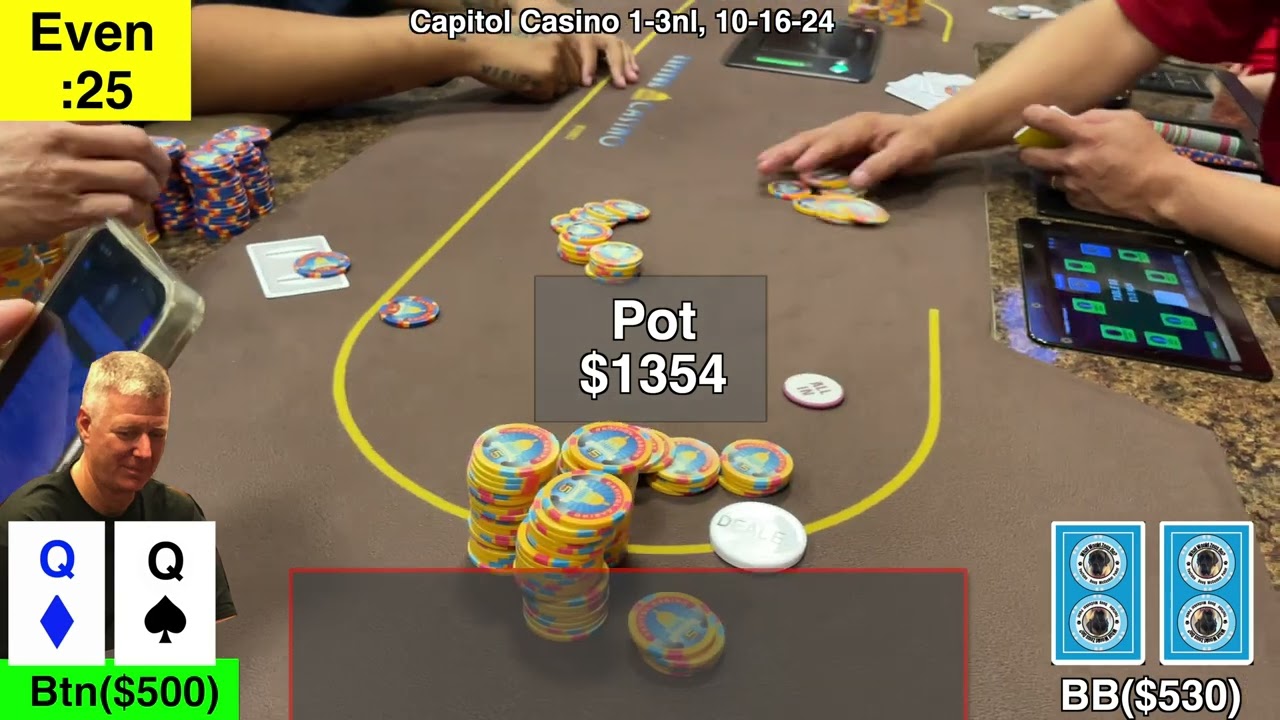 Capitol Casino Vlogging Policy & Live Poker Strategy Guide