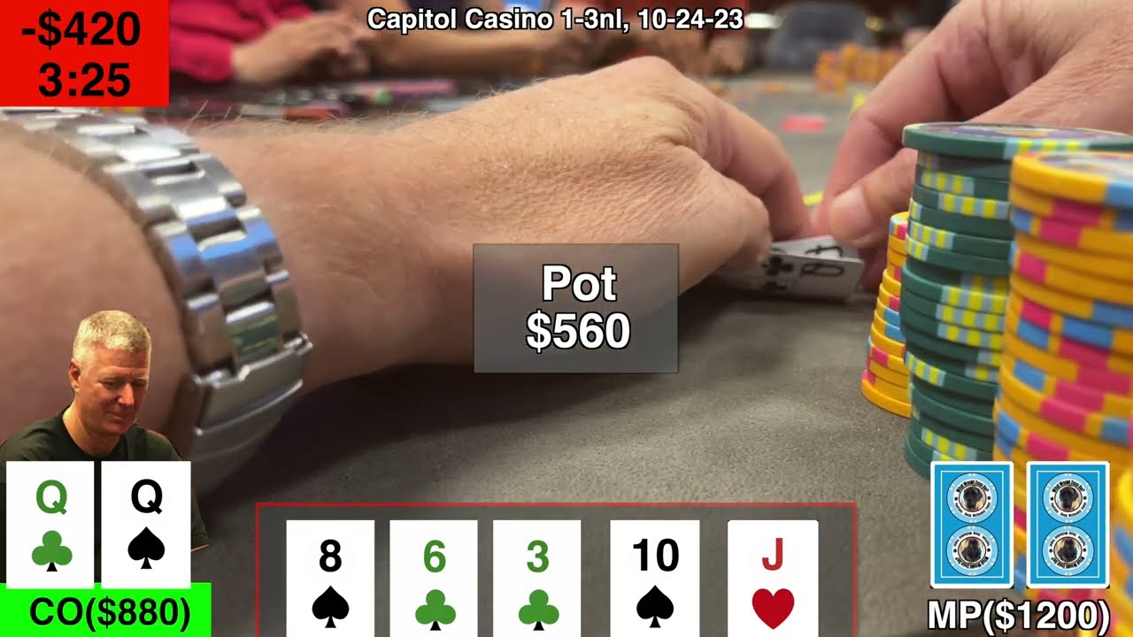 Capital Casino Poker Strategy: Reads, Mistakes & Bankroll Tips