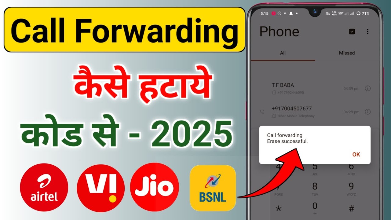 title：How to Disable Call Forwarding Using USSD Codes (Easy Steps)