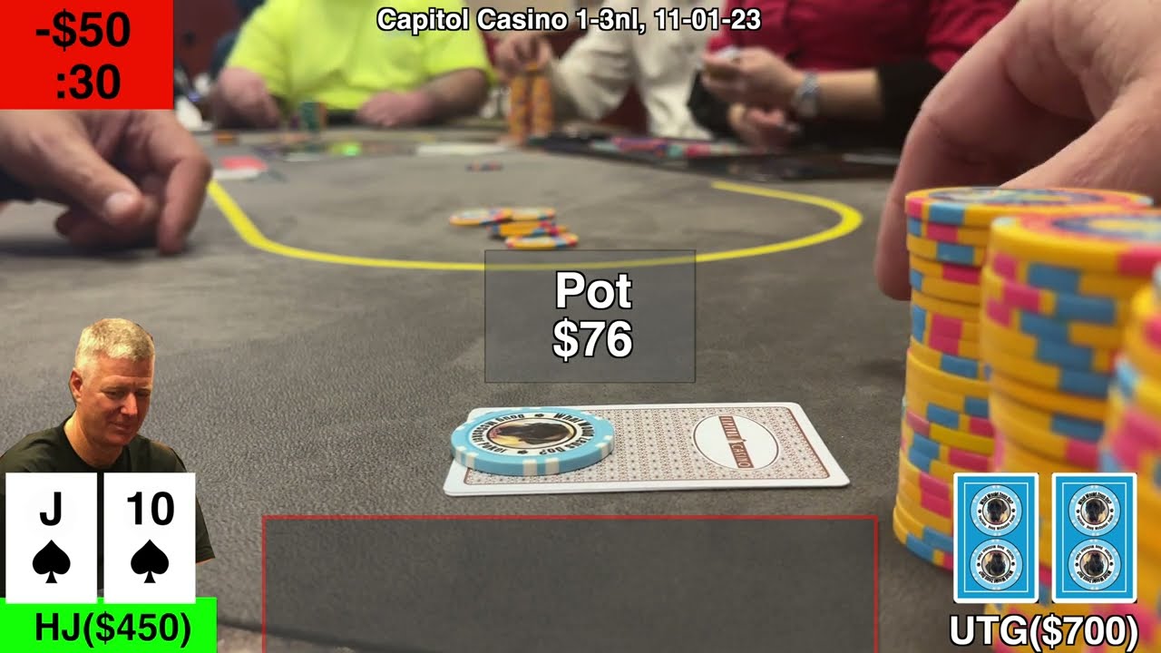 Capital Casino Poker Strategies: Winning Hands Analyzed