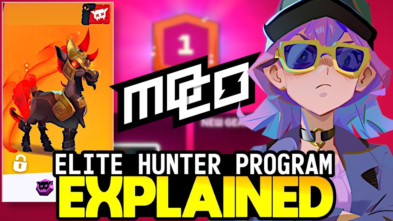 Moco Elite Hunter Guide: Level 30 Rewards & Benefits