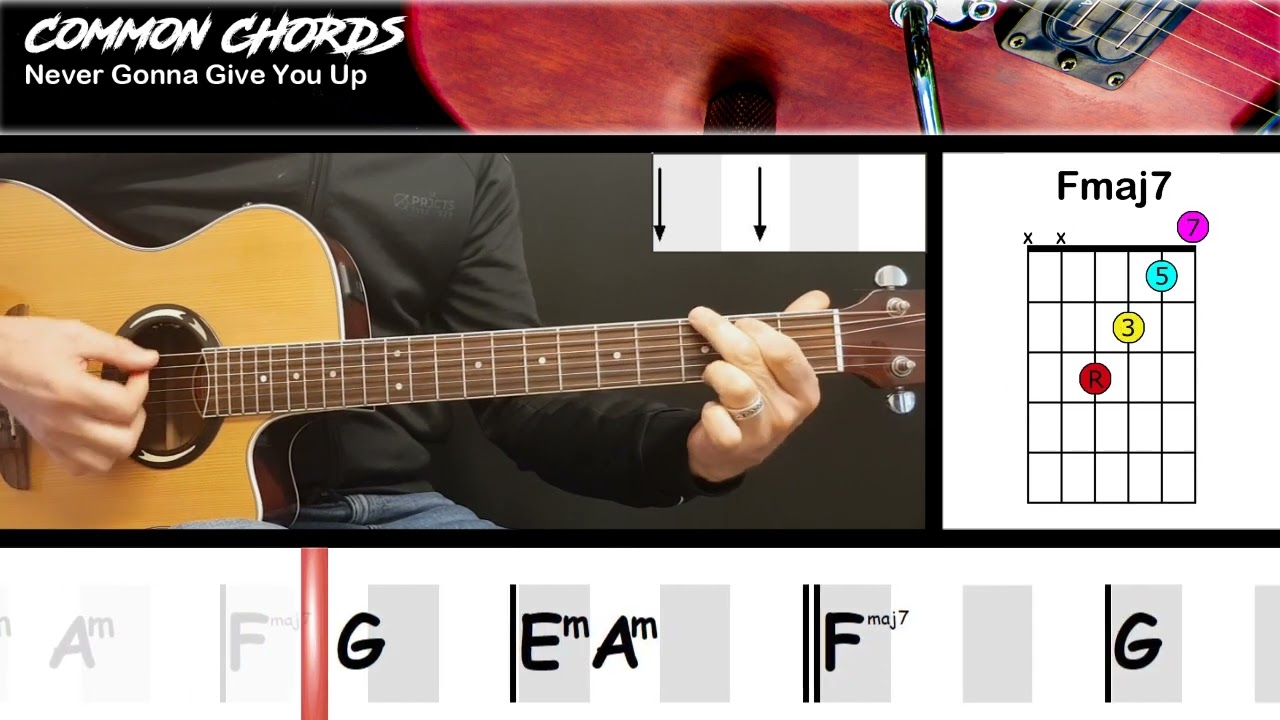 Rickrolling Explained: The Never Gonna Give You Up Phenomenon