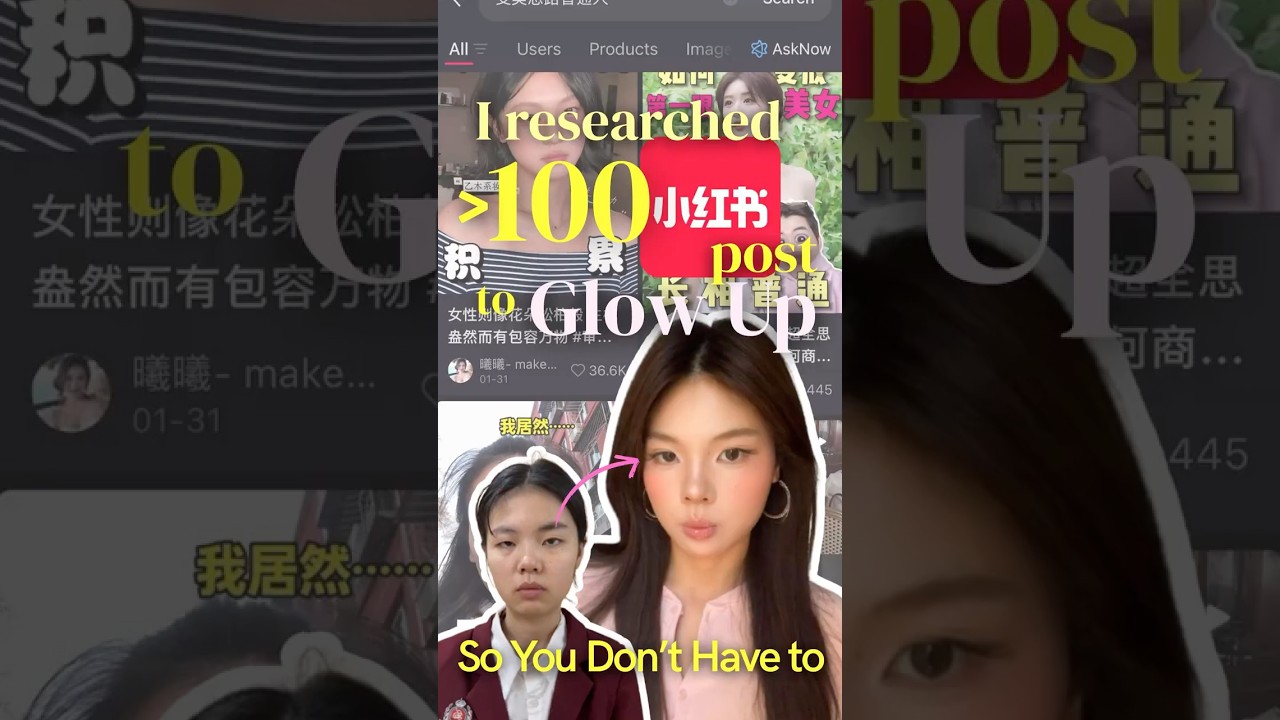 Cost-Effective Glow-Up Framework: Maximize Impact Minimize Spend