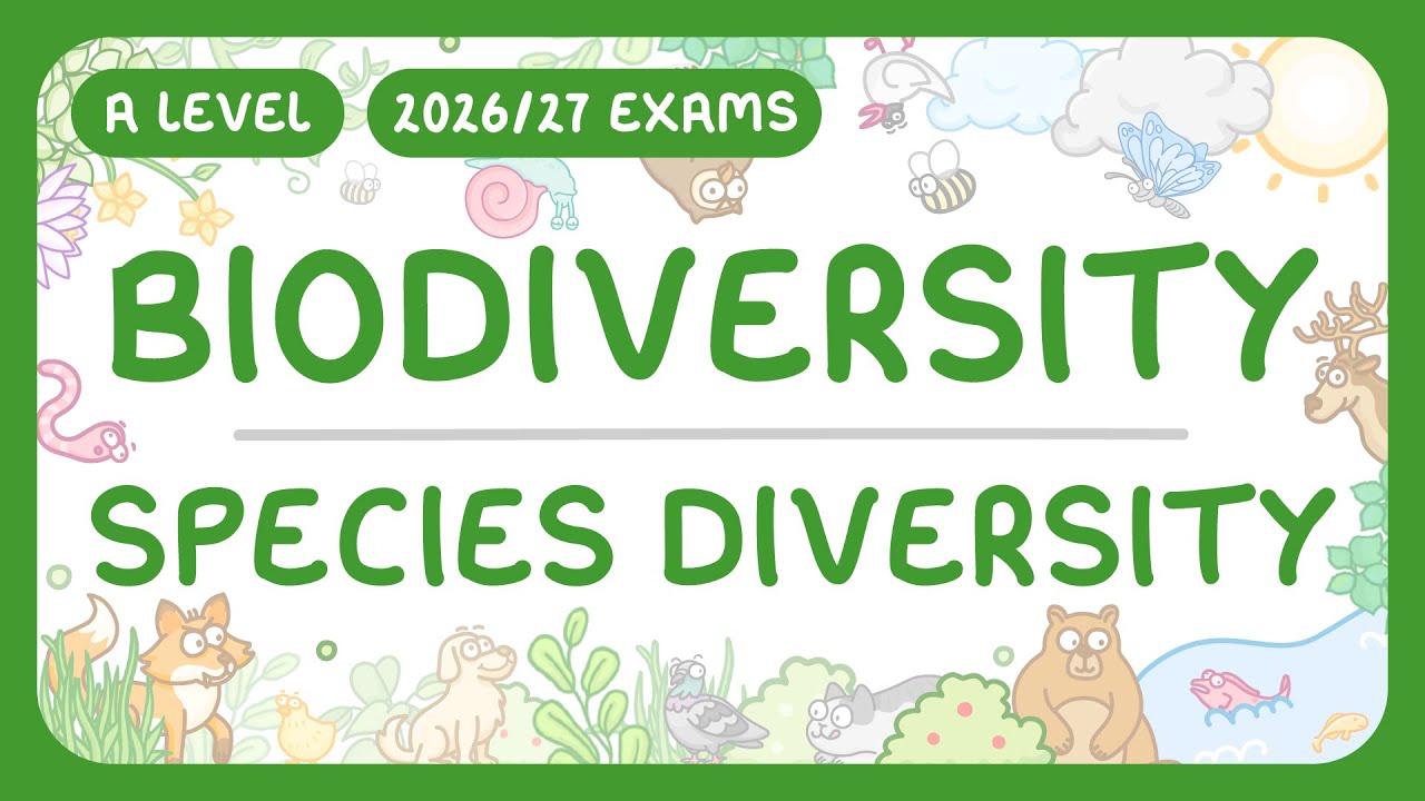 Understanding Species Diversity: Components and Importance