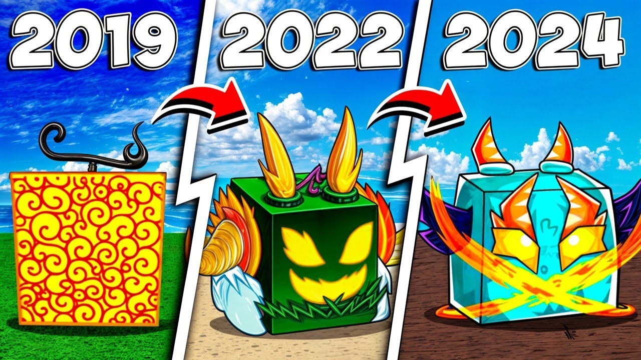 Blox Fruits Evolution: From 1986 Origins to Dragon Rework