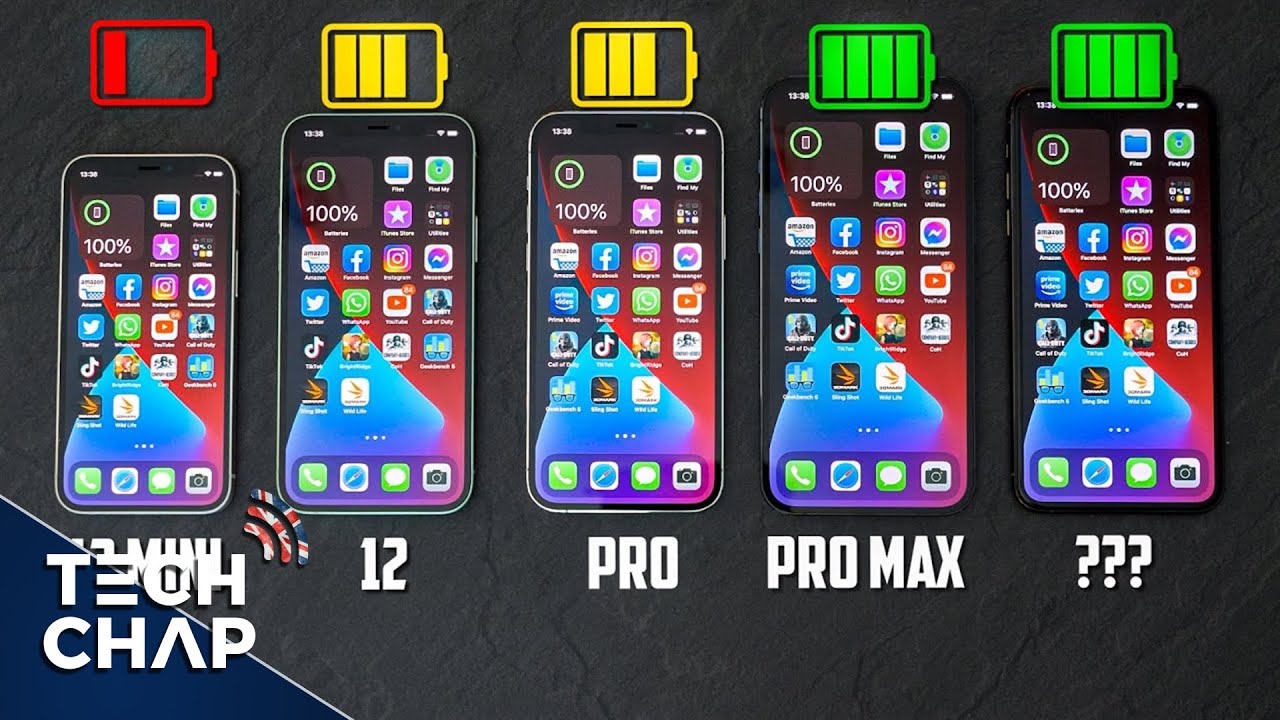 iPhone 12 Battery Life Tested: Mini to Pro Max Compared