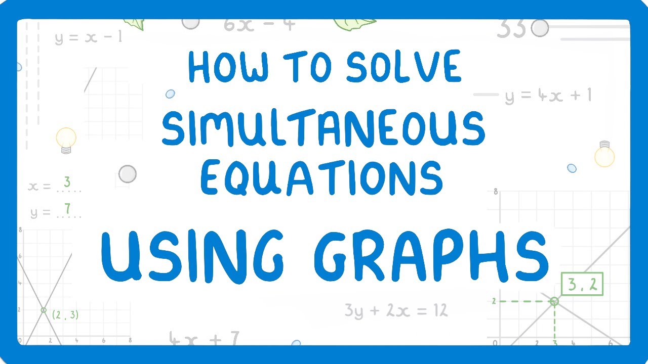 Graphical Simultaneous Equations: Solve with Visual Methods