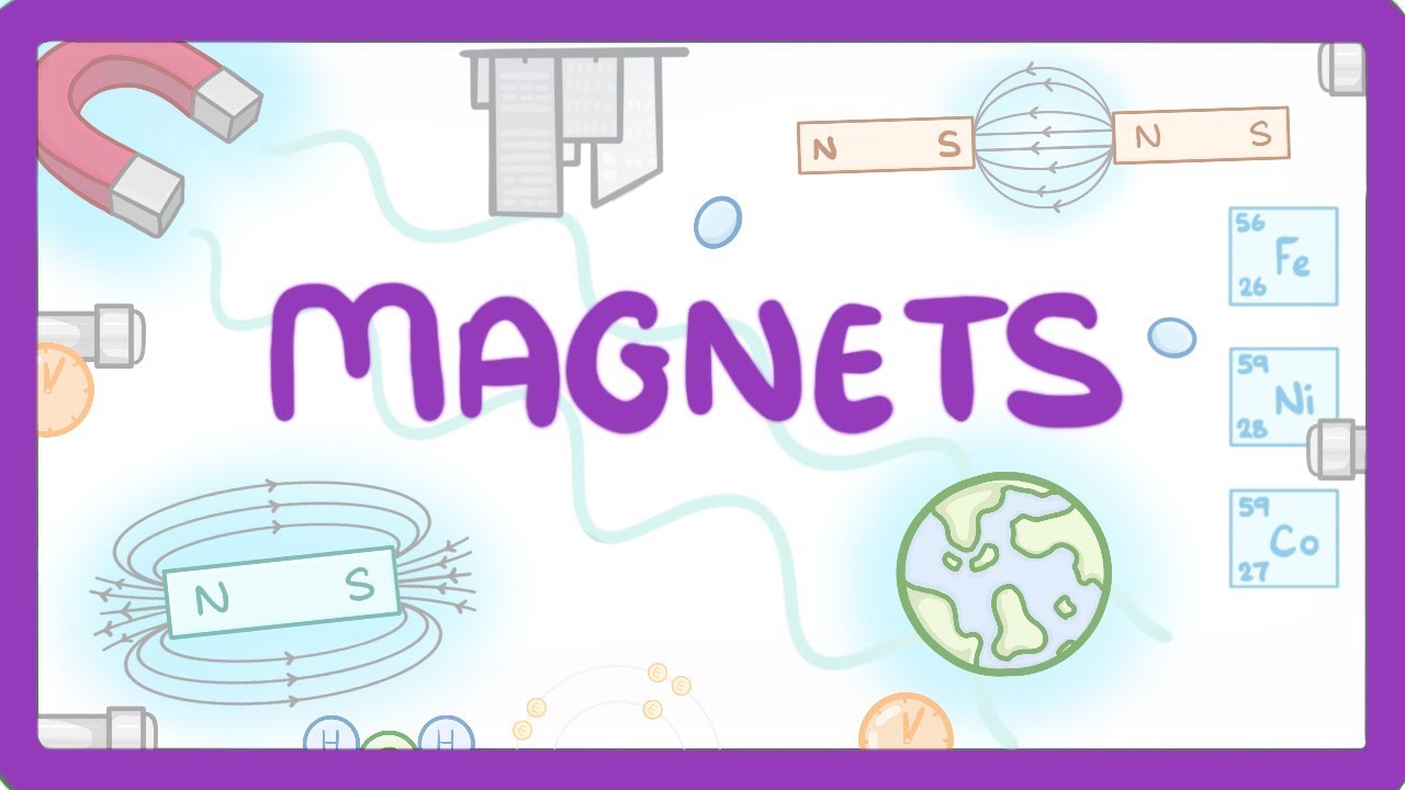 How to Draw Magnetic Field Lines: Step-by-Step Guide