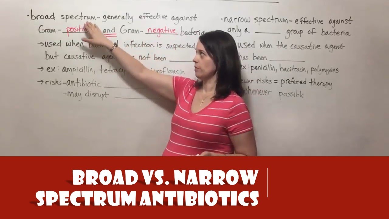 Broad vs Narrow Spectrum Antibiotics: Key Differences Explained