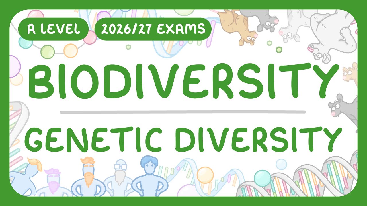 Measuring Genetic Diversity: Key Methods & Importance