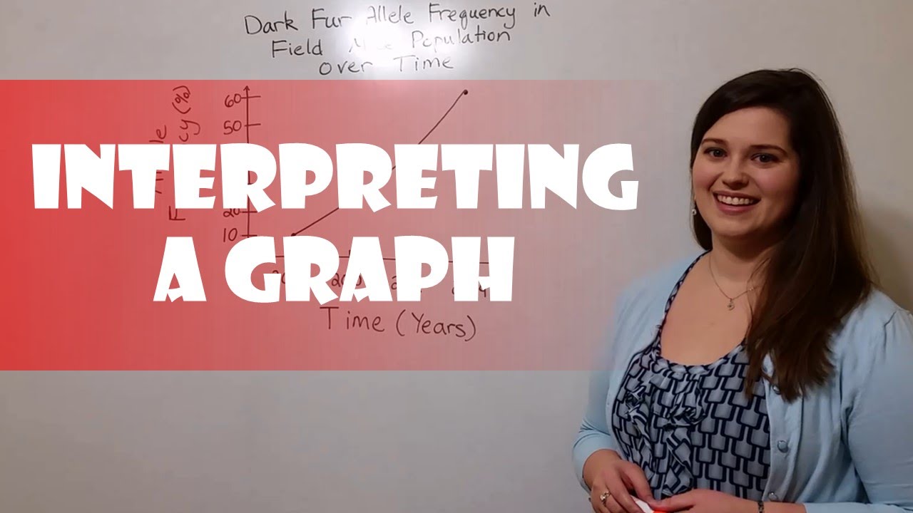 How to Interpret Graphs in Biology | Step-by-Step Guide