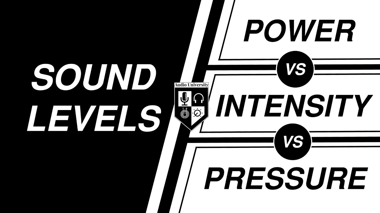 Why Sound Pressure Level Matters Most in Audio Production