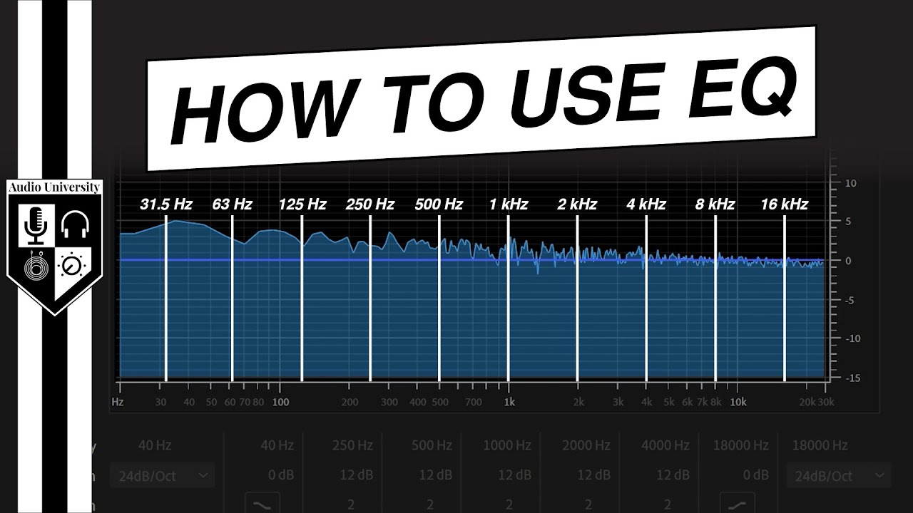 Master EQ with Vowel Sounds: Audio Engineer's Guide