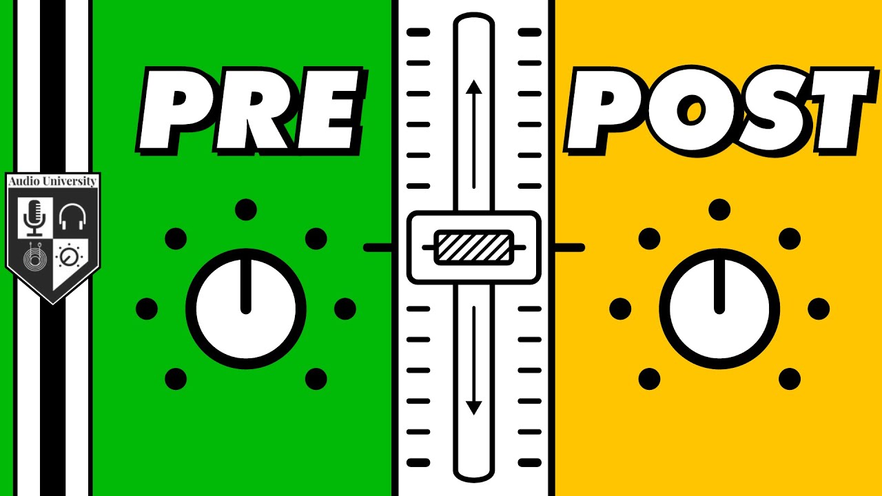 Pre vs Post Fader: Audio Routing Explained Simply