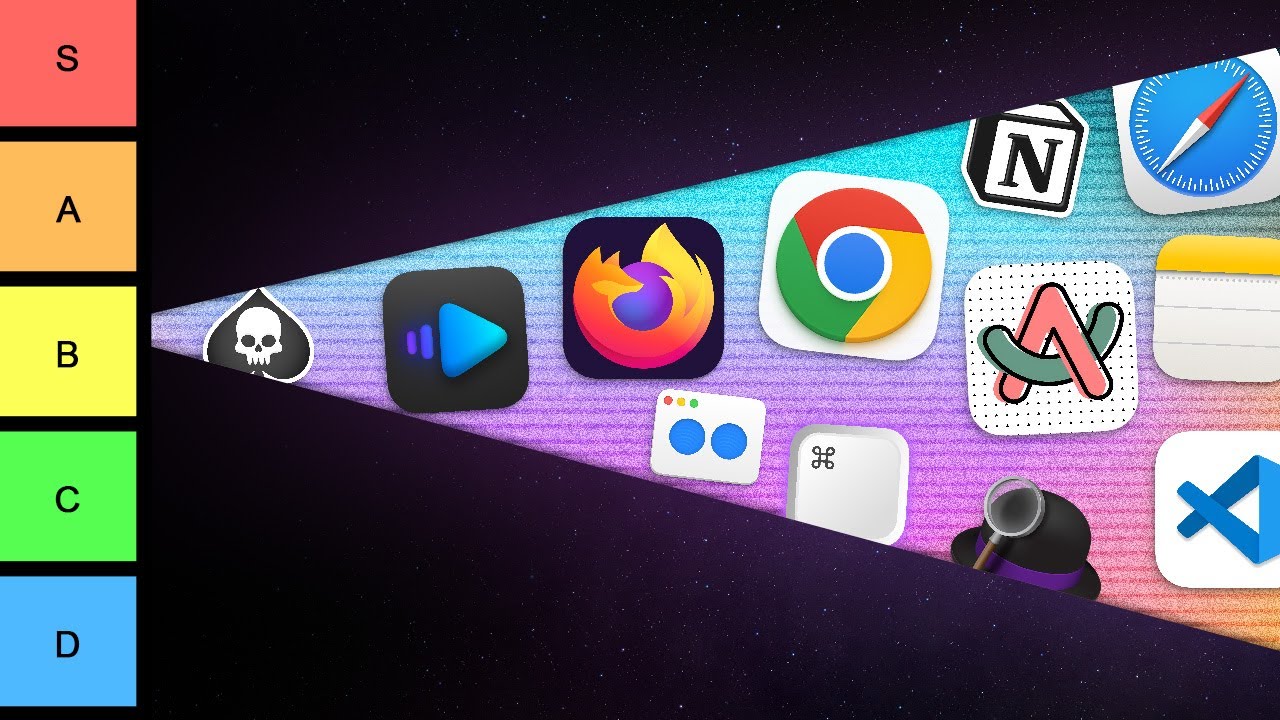 Ultimate Mac Apps Tier List: Essential to Avoid