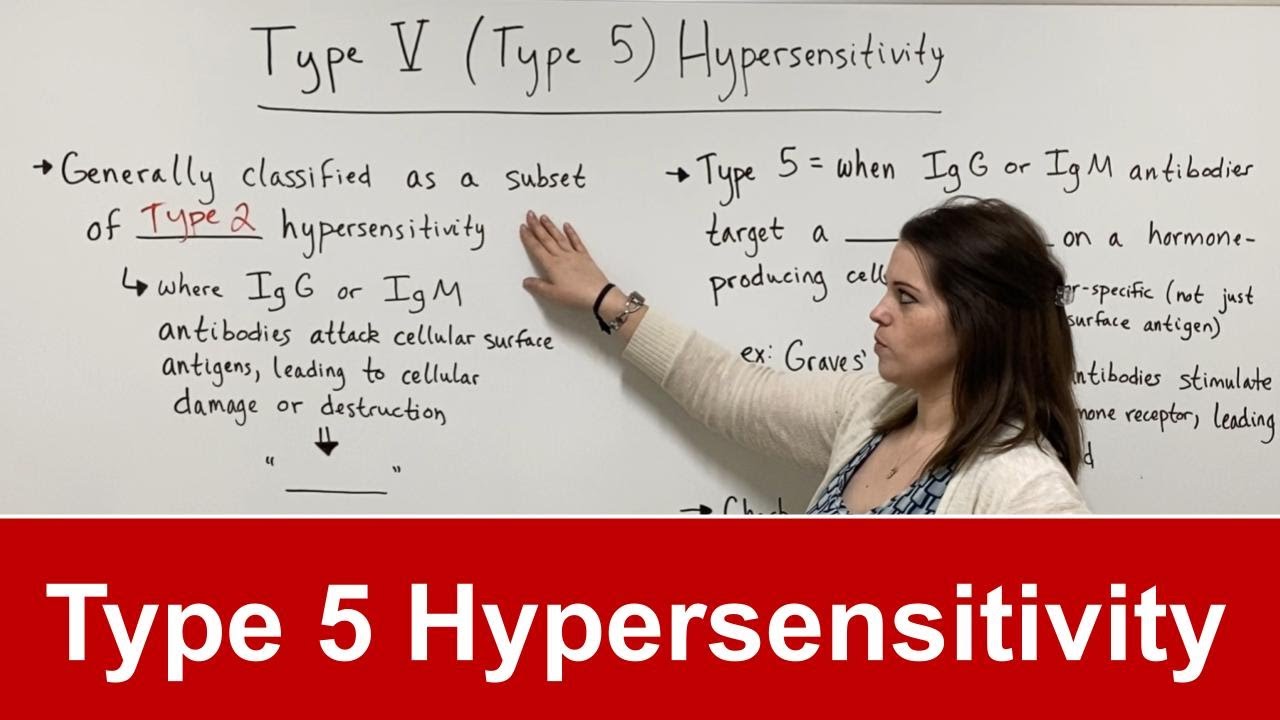 Type 5 Hypersensitivity Explained: Graves' Disease & Classification Debate