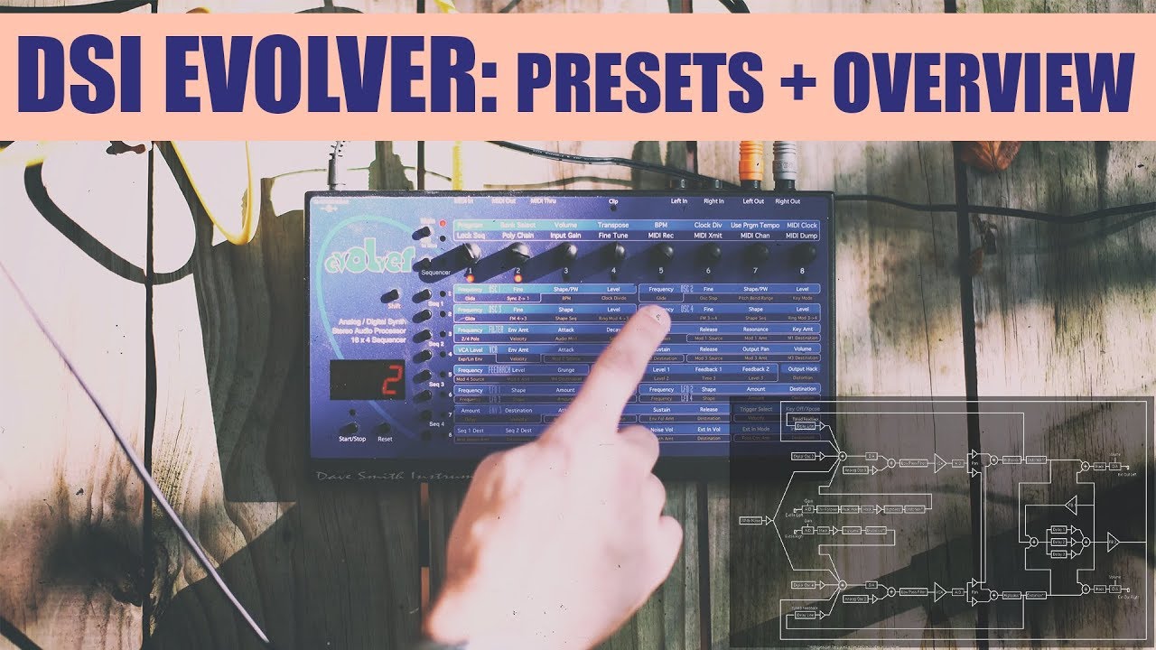 DSI Evolver Review: Why This Quirky Synth Is a Secret Gem