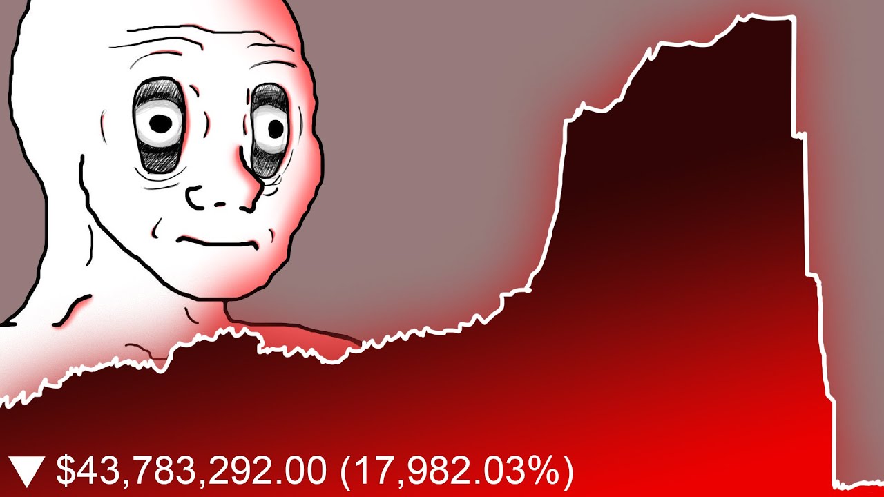 How to Invest $100 Wisely for Long-Term Growth