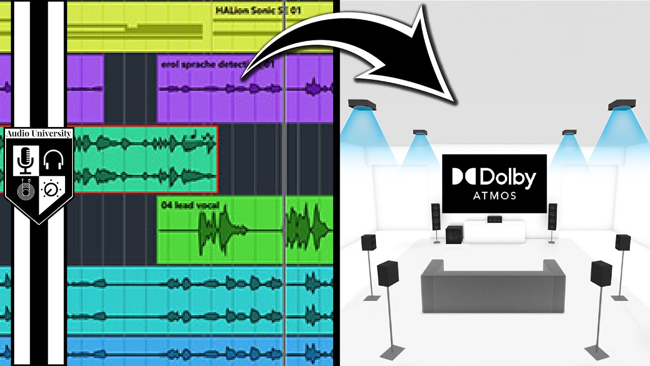 Dolby Atmos Mixing: EQ & Compression Techniques for Objects