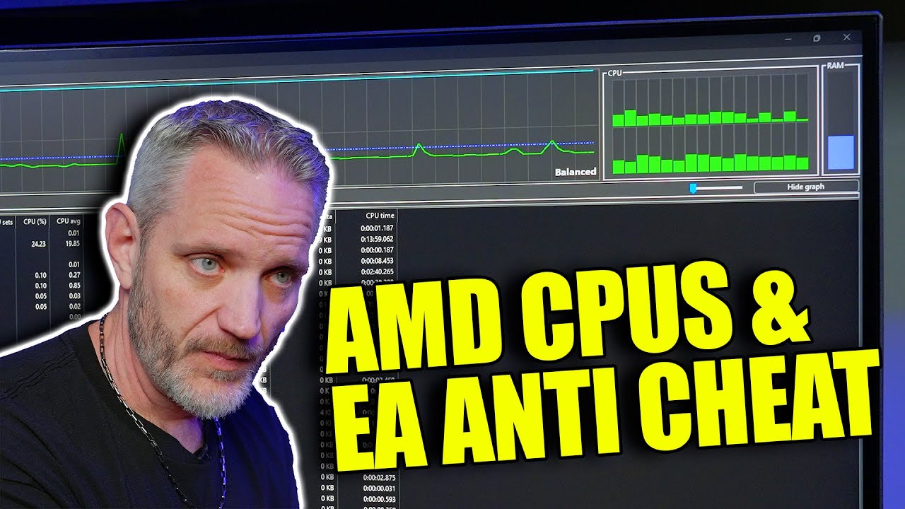 EA Anti-Cheat Breaks AMD X3D Core Parking: Fixes & Risks